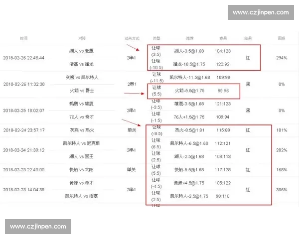 巴拉那vs维多利亚赛前深度解析主客场状态对比与胜负走势预测