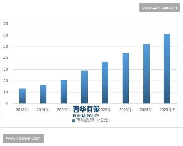 广东山东浙江三地经济科技产业实力全景对比与未来竞争格局展望