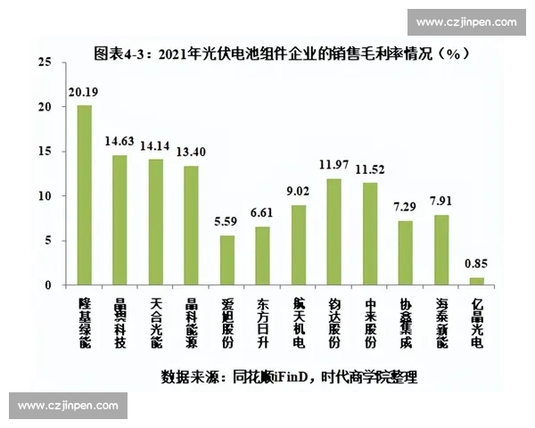 江苏与山东综合实力全景对比经济产业教育人口发展多维解析